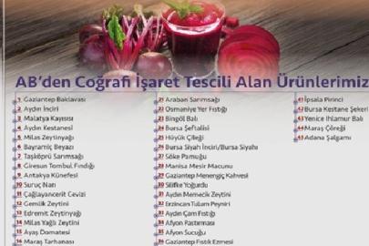 Adana şalgamı, AB’den coğrafi işaret tescili aldı