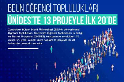 BEUN Öğrenci Toplulukları ÜNİDES’te 13 projeyle ilk 20’de