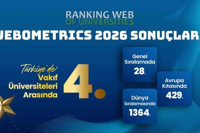 İstanbul Gelişim Üniversitesi dünya sıralamasında yükseldi: Webometrics 2026’da dikkat çeken başarı