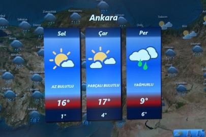Meteoroloji Genel Müdürlüğü duyurdu: "Bayram boyunca ülke genelinde yağışlı hava hakim olacak"