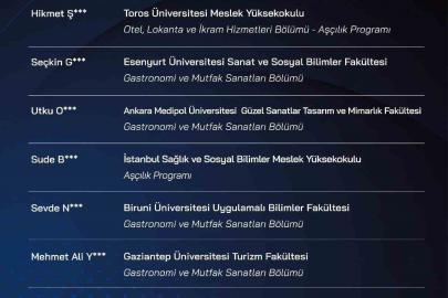 Talas’ta sıfır atık mutfağı final heyecanı başladı