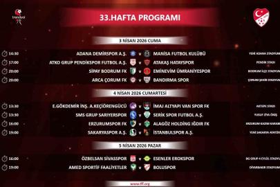 Trendyol 1. Lig’de 33, 34 ve 35. hafta maçlarının programı belli oldu