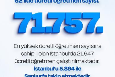 Türk Eğitim-Sen araştırdı: 62 ilde 71 bin 757 ücretli öğretmen sayısı ve 55 ilde 80 bin 449 öğretmen açığı