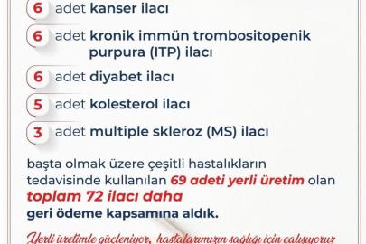 Bakan Işıkhan: "69’u yerli üretim olmak üzere 72 ilacı daha listemize dahil ettik"