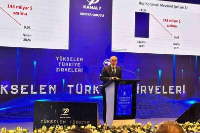 Bakan Şimşek: ’’Enflasyonun aşağı yönlü düşüş trendinde değişiklik olmayacak’’