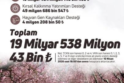 Bakan Yumaklı: "19,5 milyar liralık tarımsal destek ödemesini çiftçilerin hesaplarına aktarıyoruz"