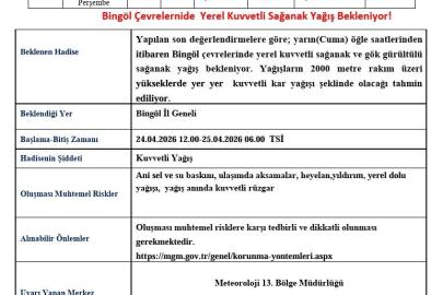 Bingöl için kuvvetli sağanak yağış uyarısı