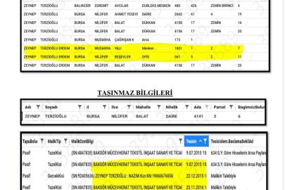 Eski Nilüfer Belediye Başkanı Erdem’in rüşvetten aldığı taşınmazları sevgilisinin üzerine yaptığı iddia edildi