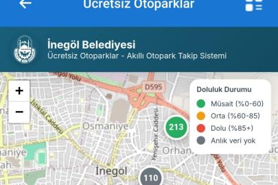 İnegöl’de ücretsiz otoparkların anlık doluluk oranı artık cebinizde