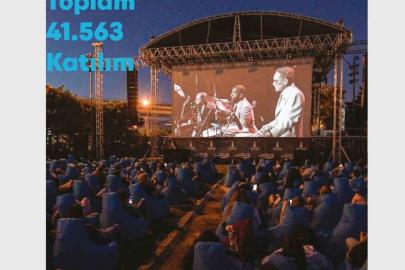 İzmir’in kültür-sanat faaliyetleri