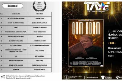 KBÜ’lü öğrenciler "Cam Adam" belgeseliyle çifte final elde etti