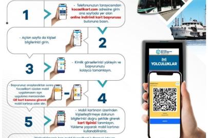 Kocaeli’de toplu ulaşımda online kart dönemi