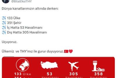 THY, 133 ülkede 358 havalimanına uçuş düzenliyor