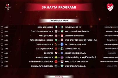 Trendyol 1. Lig’de 36. hafta programı açıklandı