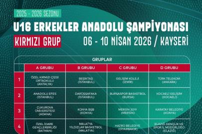 Türkiye 16 Erkekler Anadolu Şampiyonası Kayseri’de