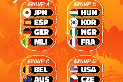 Türkiye’nin FIBA Kadınlar Dünya Kupası’nda grubu belli oldu