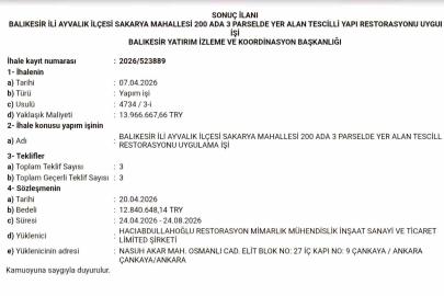 13 milyon TL’lik ihale tamamlandı, tarihi yapı yeniden hayat bulacak