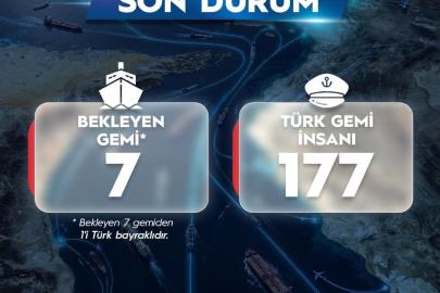 Bakan Uraloğlu: "Savaş başladığından beri Hürmüz Boğazı’ndan Türk sahipli 11 gemimiz güvenli şekilde geçti"