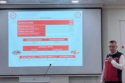 Yenice’de Tarım ve Hayvancılık, Gençlik ve Kooperatifçilik Çalıştayı