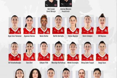 A Milli Kadın Basketbol Takımı’nın Dünya Kupası aday kadrosu belli oldu