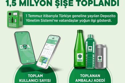 Bakan Kurum duyurdu: "DOA ile ilk gün 1,5 milyon şişe toplandı"