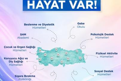Bakan Memişoğlu: "(SHM) 2026’nın ilk 5 ayında 11 milyonu aşkın hizmet sunduk"