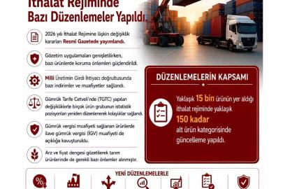 Bazı üretim girdilerinde gümrük vergileri indirildi