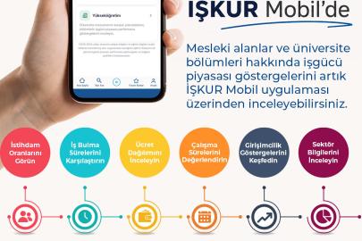 DABİS Artık İŞKUR Mobil'de