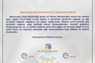 Meteoroloji’den Ankara için sağanak uyarısı