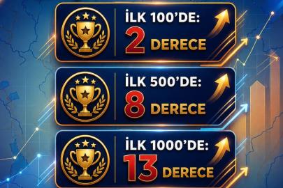 Niğde’den 2026 YKS’de 79 derece