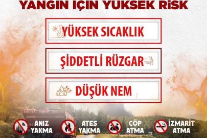 Sinop’un iki ilçesinde yüksek yangın riski alarmı