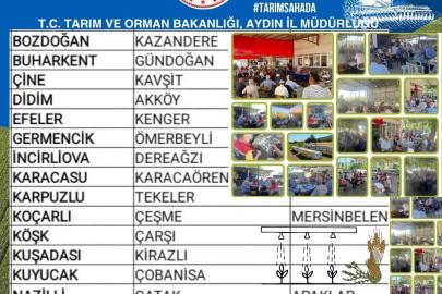 Aydın’ın 17 ilçesinde üreticiler tarım gündemi için buluşacak
