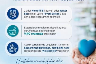 Bakan Işıkhan duyurdu: SGK geri ödeme listesine 3 ilaç daha eklendi