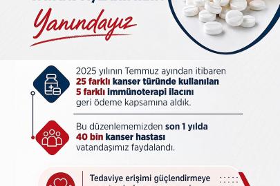 Bakan Işıkhan: "ilaçlardan son 1 yılda 40 bin kanser hastası vatandaşımız faydalandı"