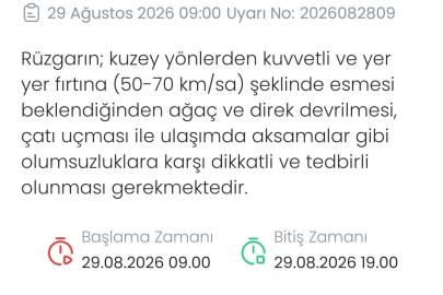 Denizli için kuvvetli rüzgar ve fırtına uyarısı
