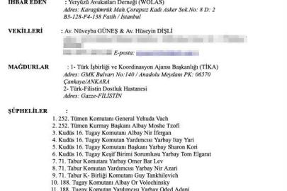 İstanbul Cumhuriyet Başsavcılığı’ndan Afek Moskovitch’e dava