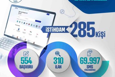 Kayseri Kariyer Merkezi temmuzda 285 vatandaşa iş kapısı açtı