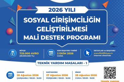 KuZKA, SOSGİP’e proje sunacaklara teknik destek verecek