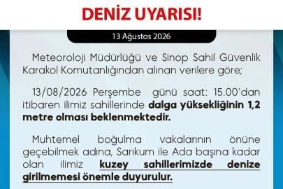 Sinop’ta deniz uyarısı