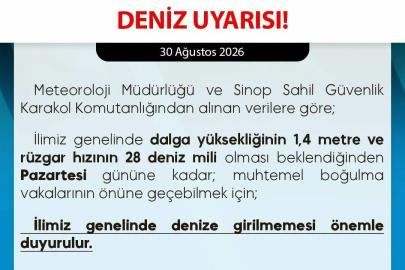 Sinop’ta denize girilmemesi uyarısı