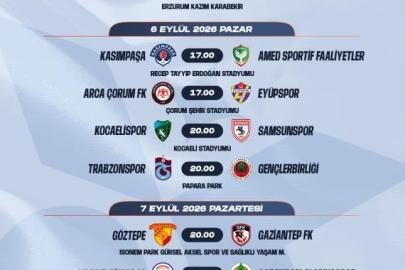 Süper Lig’de 4. haftanın programı açıklandı