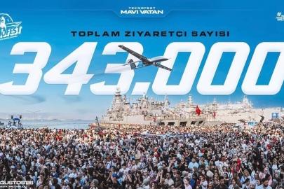 TEKNOFES Mavi Vatan’ı 343 bin kişi ziyaret etti