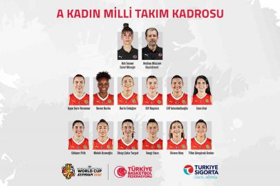 A Milli Kadın Basketbol Takımı’nın 2026 Dünya Kupası kadrosu bell oldu