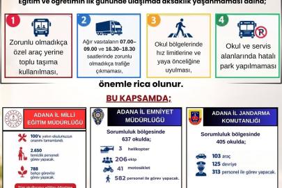 Adana’da 524 bin öğrenci ders başı yapacak: Trafik ve güvenlik tedbirleri artırıldı