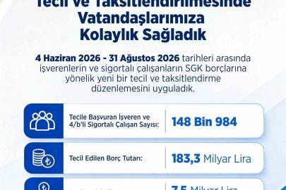 Bakan Işıkhan: "Prim borçlarının tecil ve taksitlendirilmesinde vatandaşlarımıza kolaylık sağladık"