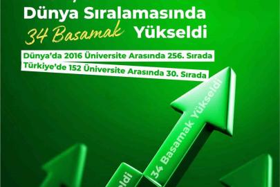 BEUN, GreenMetric Dünya  Üniversiteleri Sıralaması’nda 34 basamak yükseldi