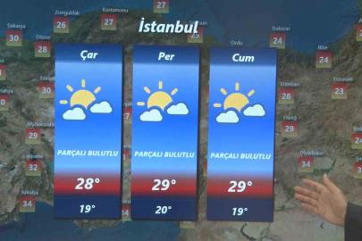 Hava Tahmin Uzmanı Tekin: "Hava sıcaklığı ülke genelinde mevsim normallerinin üzerine çıkacak"