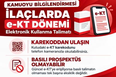İlaç prospektüslerinde ‘e-KT’ dönemi: "Ambalaj eksikliği değil"