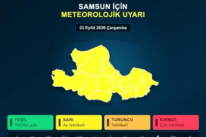 Samsun’da ‘sarı kodlu’ uyarı