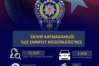 Silivri’de bir haftada 20 bin 323 kişi ile 7 bin 928 araç sorgulandı